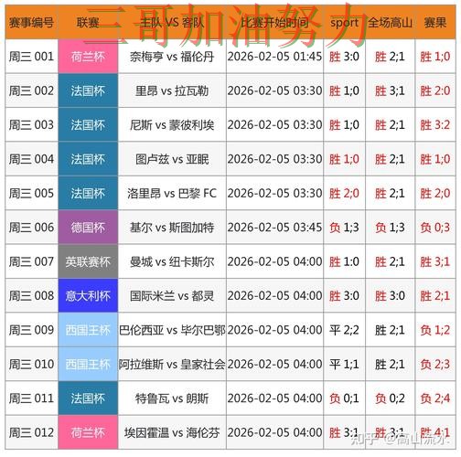 世界杯竞猜入口汇总总结：哪个好关键点解析（世界杯直播）