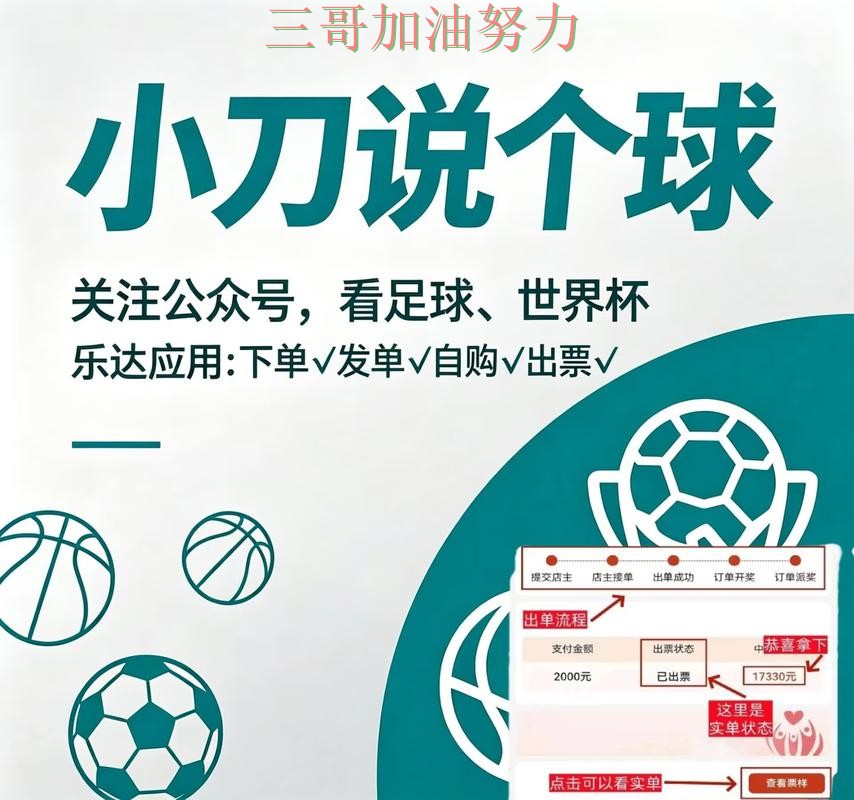 世界杯买球是否值得用如何选？结合平台排行一次讲透（世界杯直播）