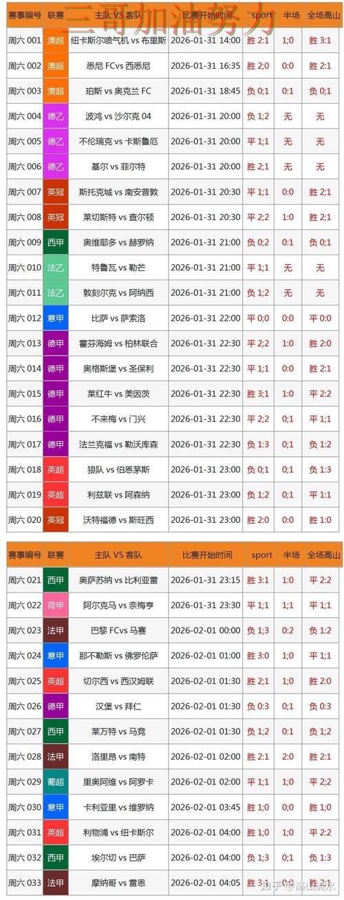 世界杯竞猜平台排行最新盘点实录：怎么选真实情况曝光（世界杯直播）