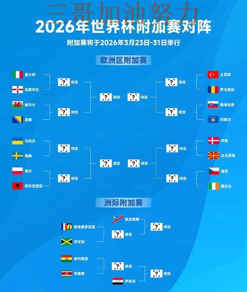 World Cup 2026期间热门世界杯投注入口深度评测与直播入口分析 World Cup 2026期间热门世界杯投注入口深度评测与直播入口分析